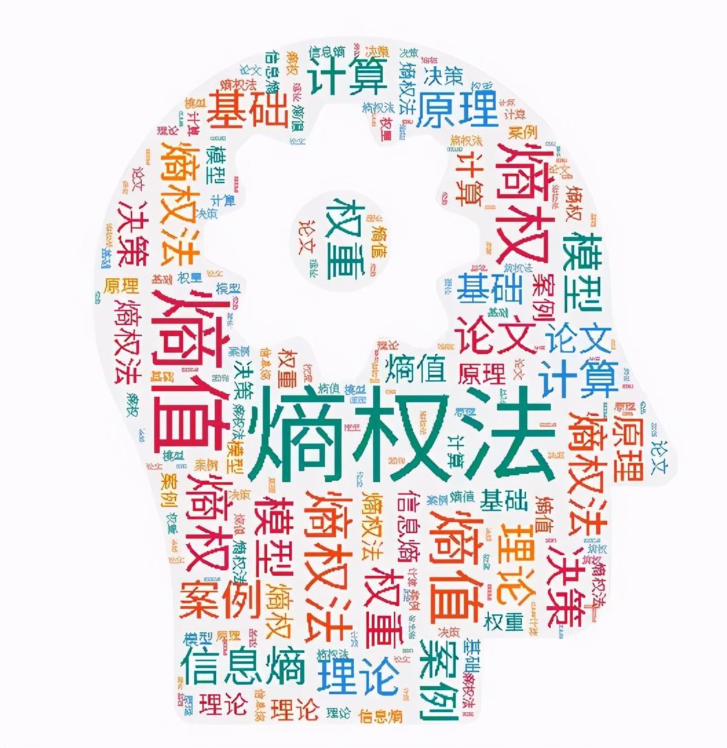 熵权法基础教学