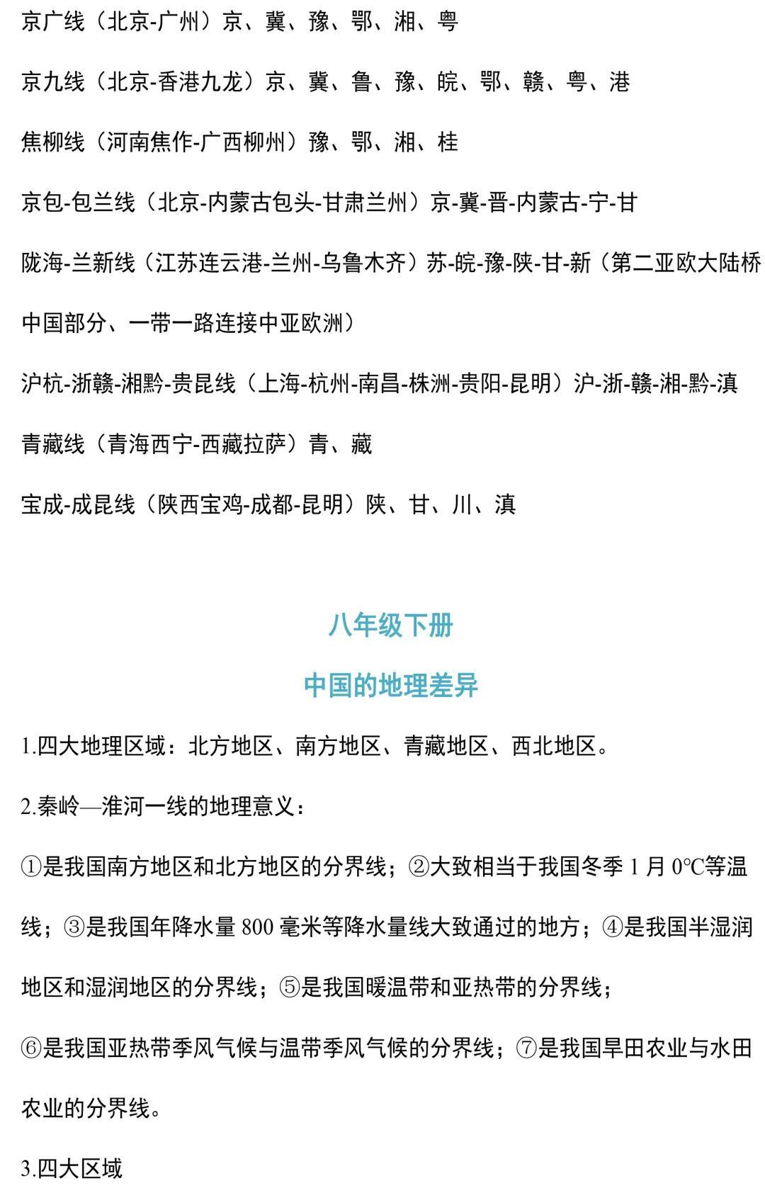 下面是知乎專欄,我發的地理資料都彙總在這裡,持續更新請關注資料來源