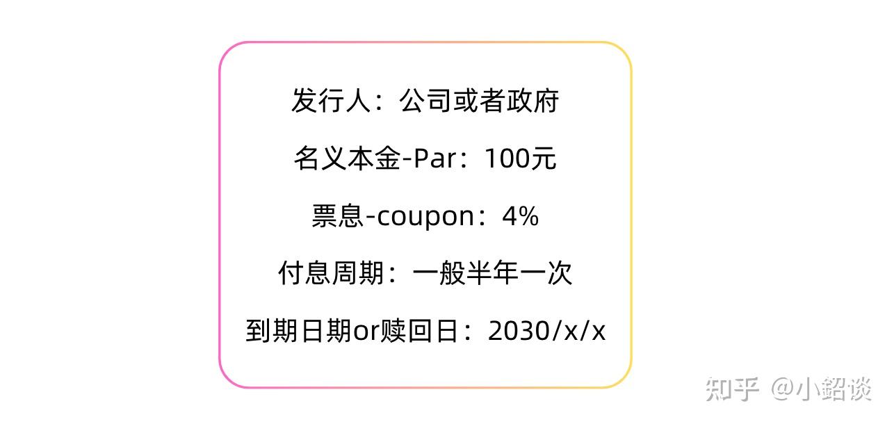 债券(Bond)全解析 - 知乎