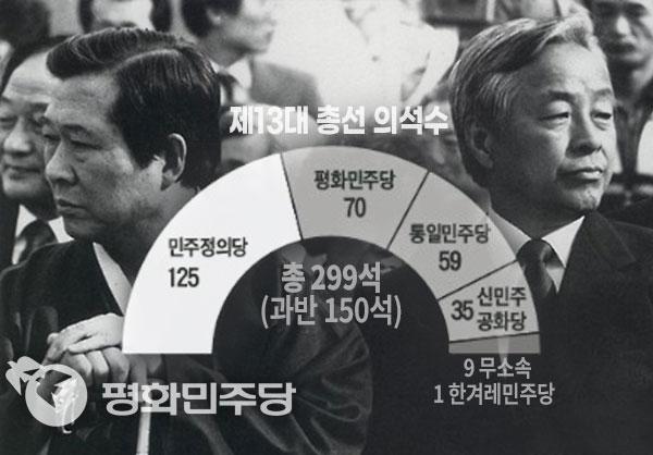 韩国“新党”史:难以摆脱的两大党寡头垄断 知乎