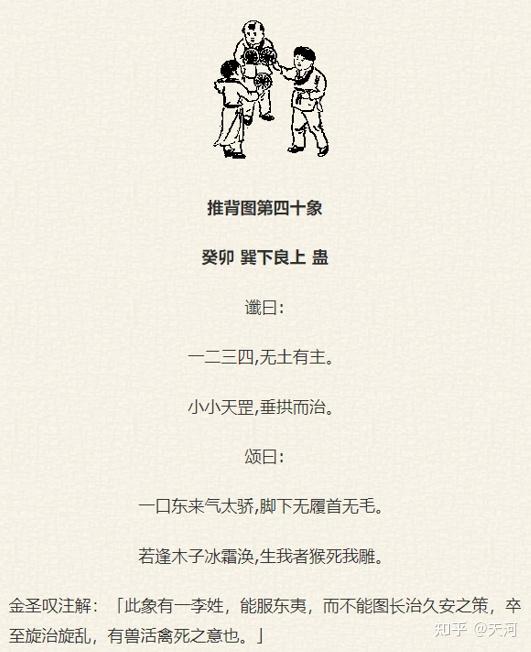 《推背图》卦序与预测形式 - 知乎