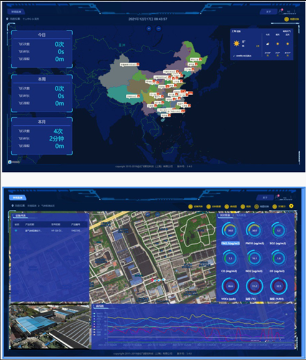 跃飞智能无人机环境监测云平台产品简介