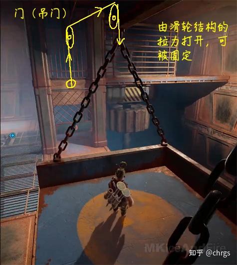 双人成行每关小游戏(双人成行关卡大全(《双人成行》关卡设计元素整理))  第78张