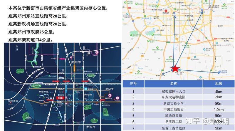 产业园分享中南高科郑州新密市曲梁镇环保制造产业示范基地