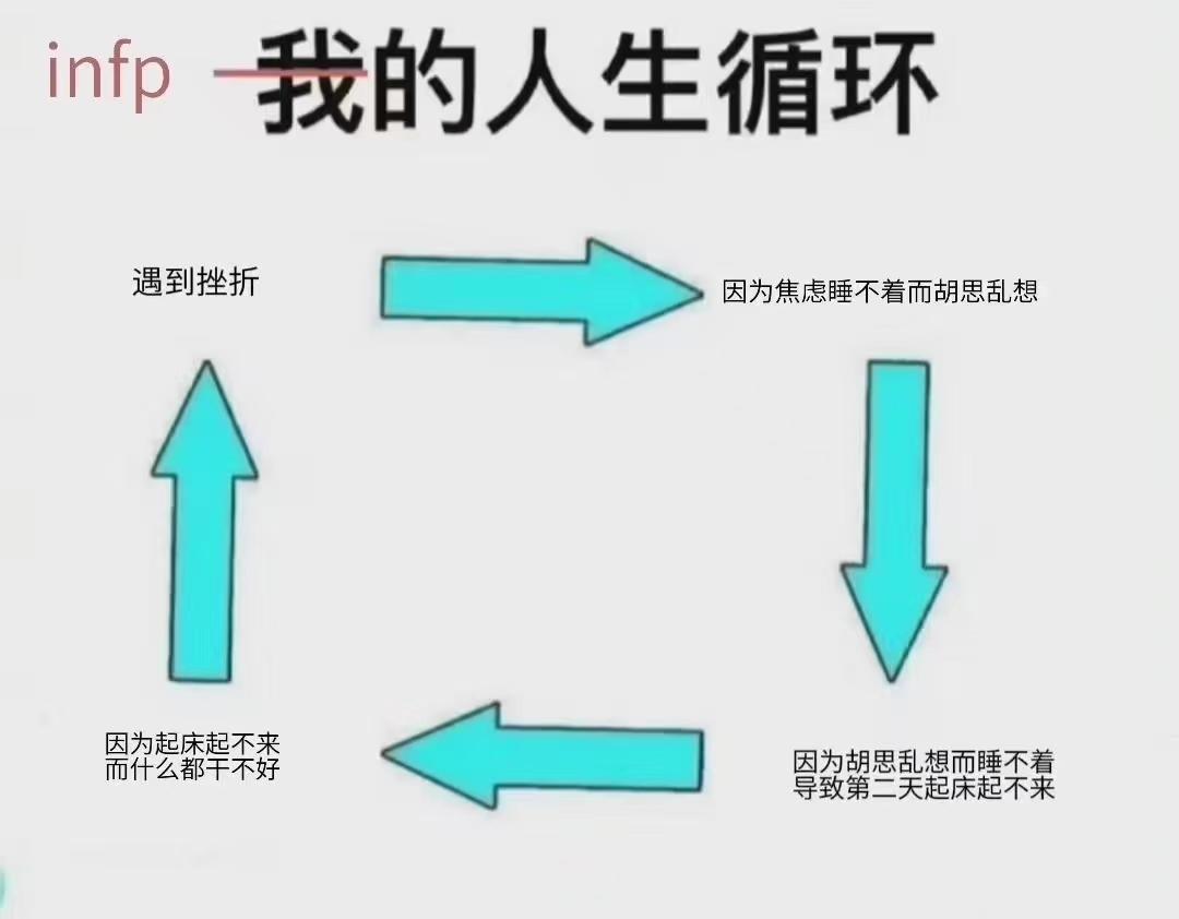 infp型人格表情包图片