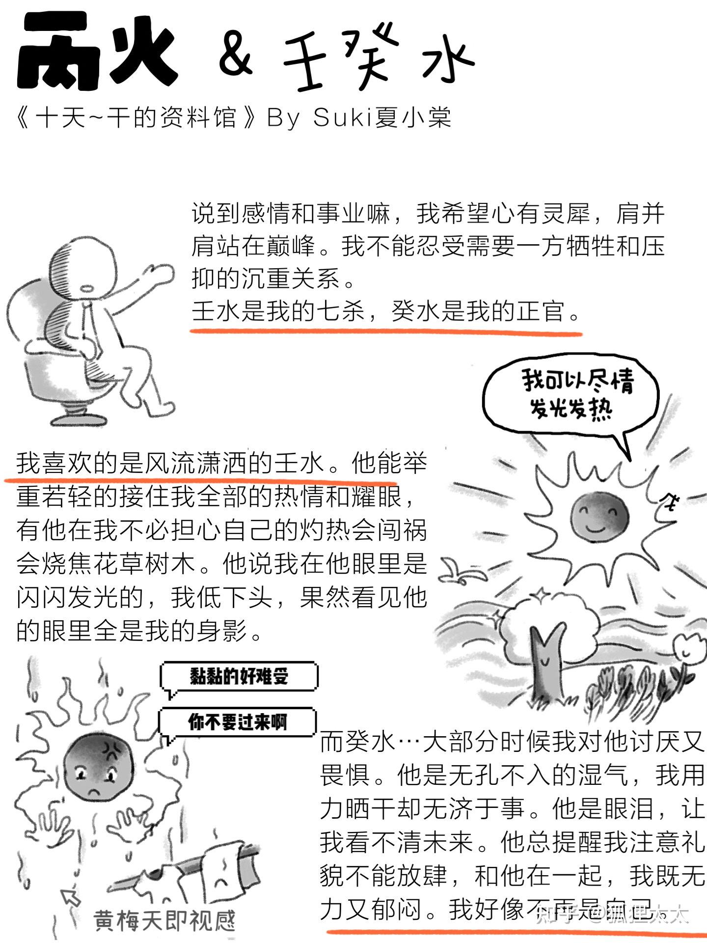 有趣的玄学图鉴|丙火的先天喜忌 - 知乎