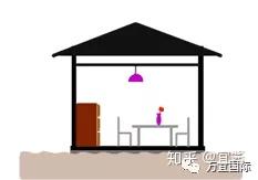 v2-8c8458c817e9999f6ed81a5481021092_b.jpg