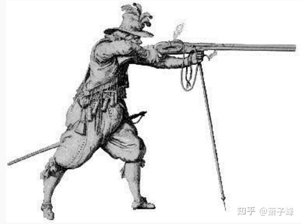 火枪进化史(二):火绳枪(枪械史入门) - 知乎
