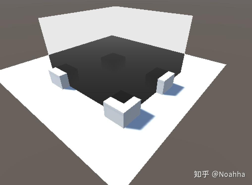 Unity projector 