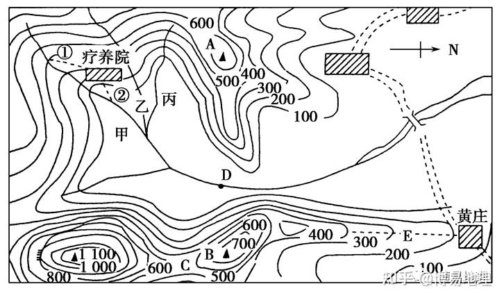 陡坡示意图图片