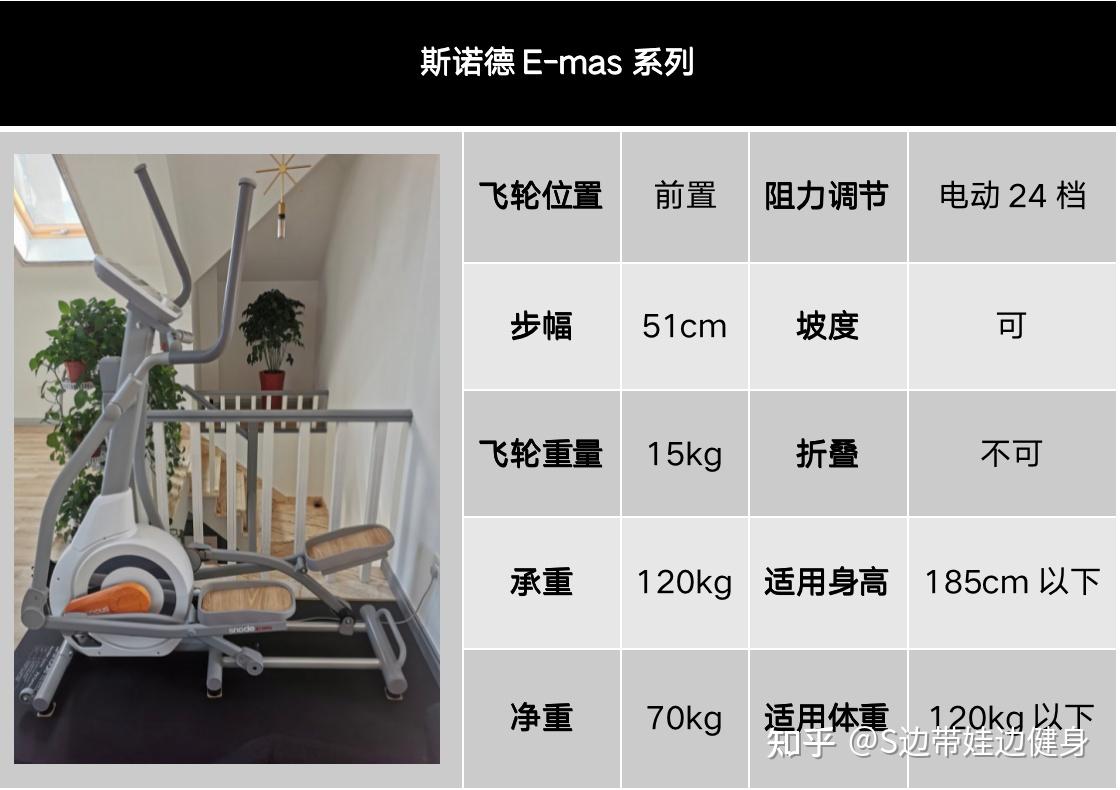 健身器材篇1:家用椭圆机怎么选?椭圆机哪个牌子好?高性价比椭圆机推荐 - 知乎