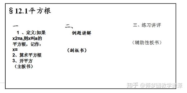 人教版初中数学七年级下册平方根公开课优质课课件教案视频 知乎