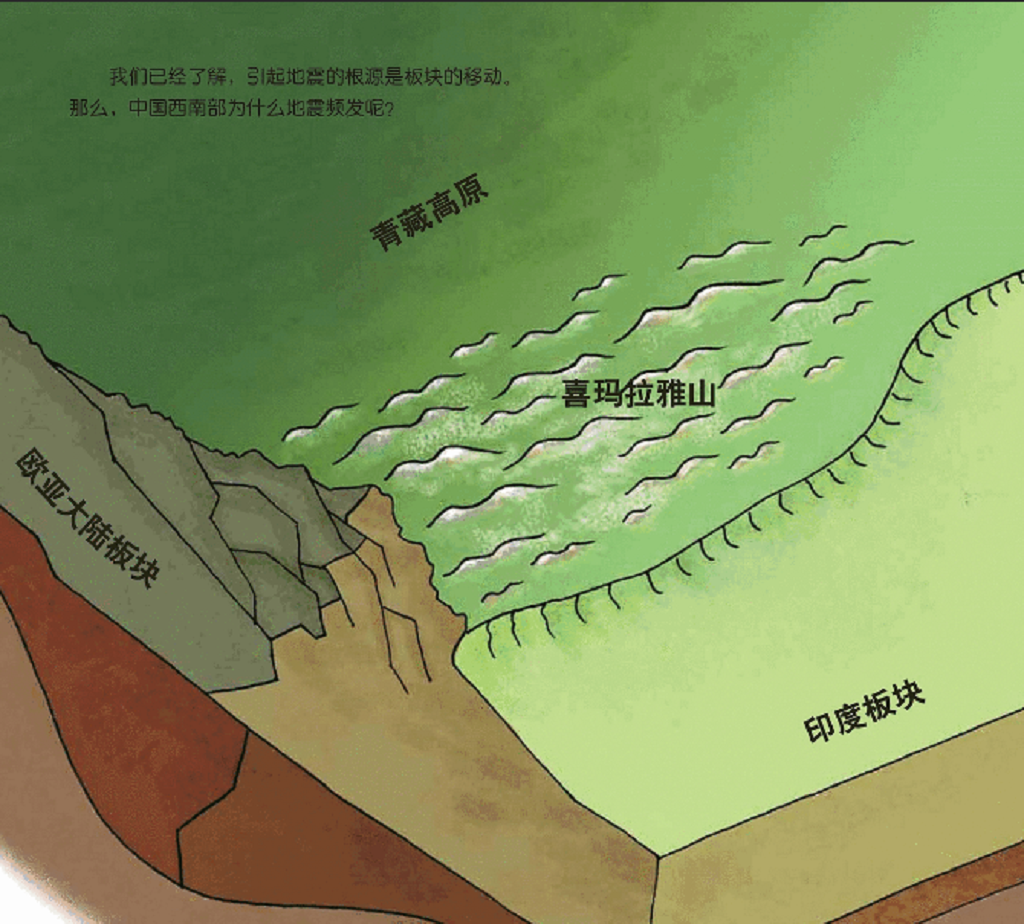 第二次青藏高原综合科学考察——地质灾害那些事儿 - 知乎