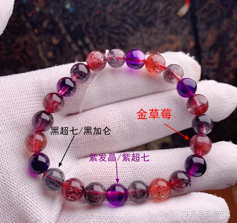 年度重磅超七金草莓草莓晶日光石绿草莓极光23等相似彩宝的对比区分