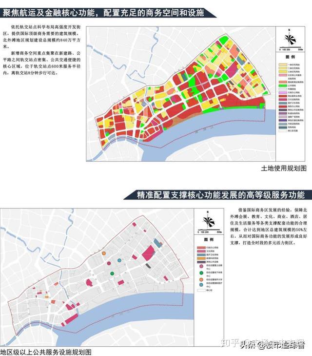 上海市虹口区北外滩街道控制性详细规划