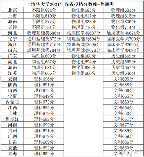 宁波华侨豪生婚宴_清华大学找华侨生吗_宁波华侨豪生ktv