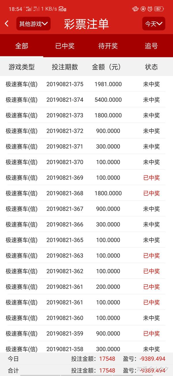 手机号注册了彩票网站,怕不怕