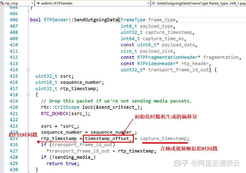 为何一直推荐WebRTC 知乎