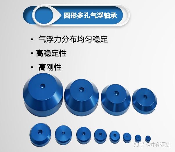 国产气浮精密运动部件厂家 - 知乎
