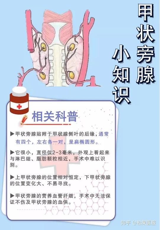 甲状腺术后手脚抽搐是咋回事儿