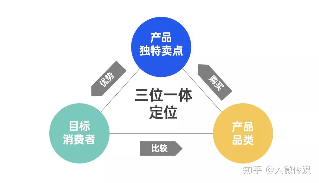 定位对方手机号位置_定位：_定位器追踪器