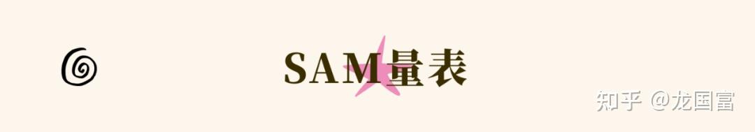 客户体验:情绪的评估方法和最新应用技术 - 知乎