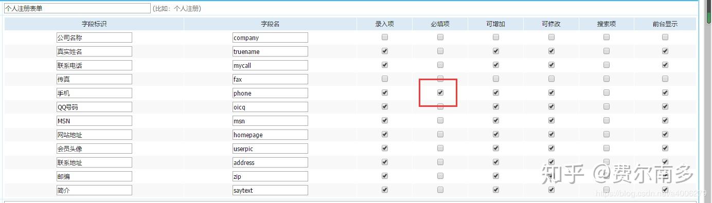 如何有效管理和归档帝国CMS内容？
