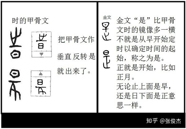 和石头发音相同的一些汉字和时间的命名 知乎