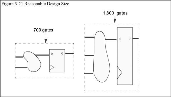 【翻译】RTL Coding Style Gold Book 中文版 - 知乎