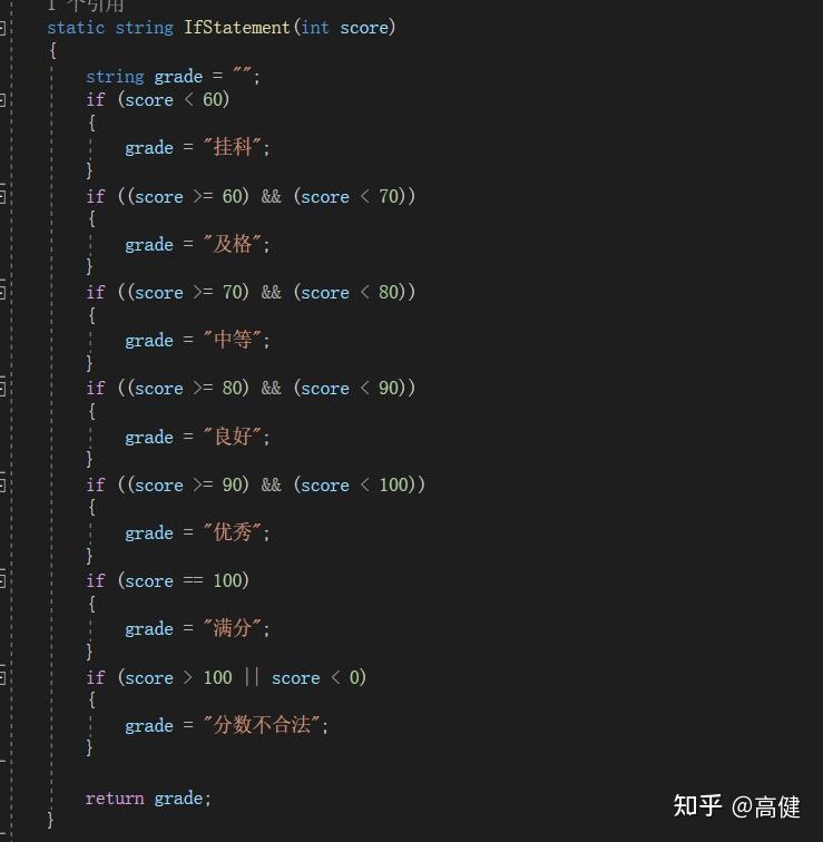 高健:If-else,真的很Low吗? - 知乎