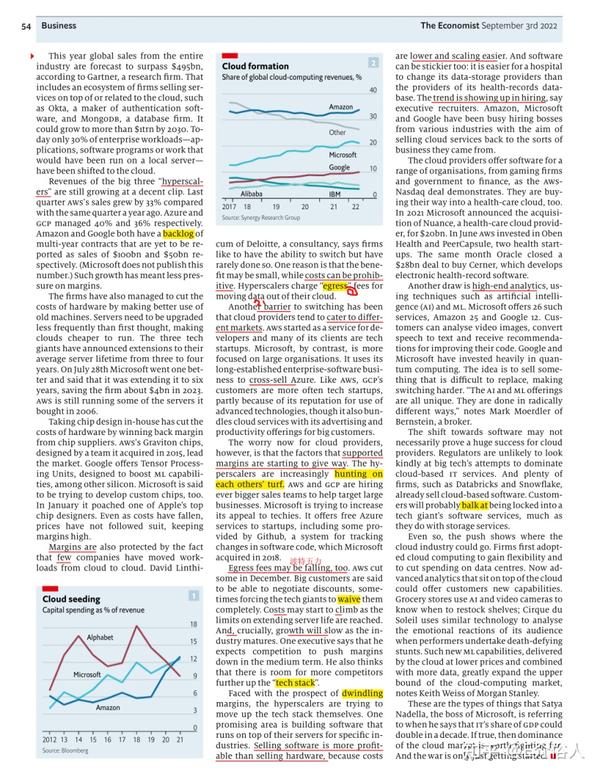 Margin brawl e 2022 09 03the economist 
