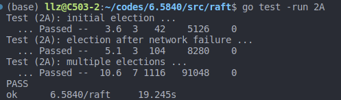 MIT6.5840（6.824） 分布式系统 - raft Lab 2A 思考 - 知乎