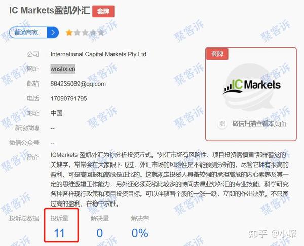 本周投诉报告：Pepperstone激石重出江湖，IC Markets，FXCM福汇问题重重！ 知乎