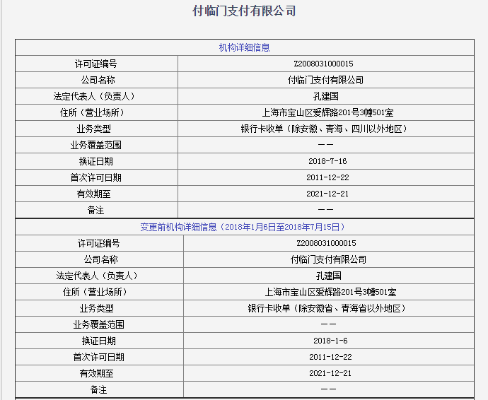 杉德支付牌照图片