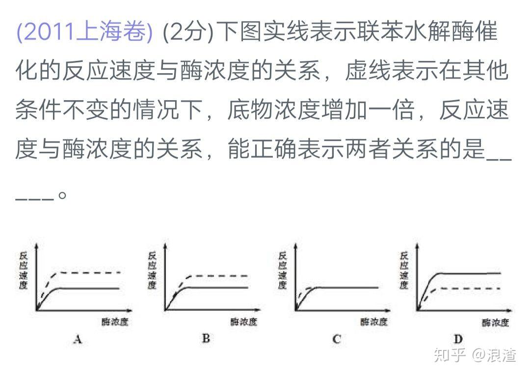 酶与底物浓度的爱恨情仇 知乎