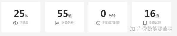 自学一个月过初级会计 全靠这份重点笔记 知乎 自学一个月过初级会计 全靠这份重点笔记 知乎