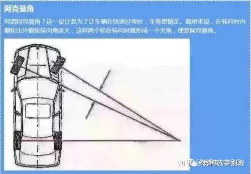 奔驰车在天冷时打方向盘咯噔异响