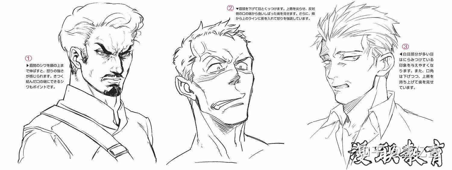 教程漫画人物6种基本表情的画法part02怒的表情画法