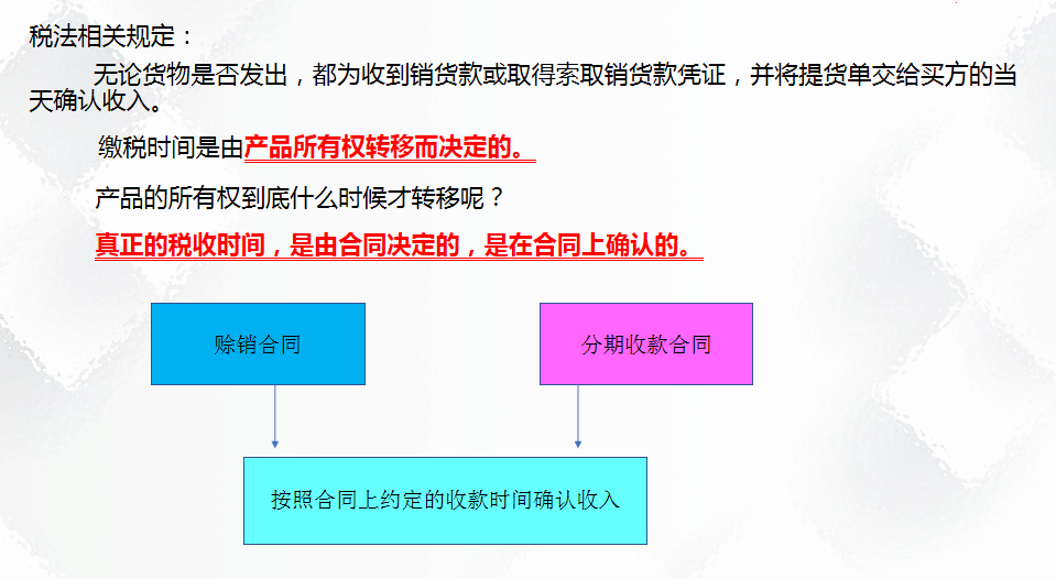 涉税知识分期收款销售商品预收款销售商品有偿提供服务《营业税改征