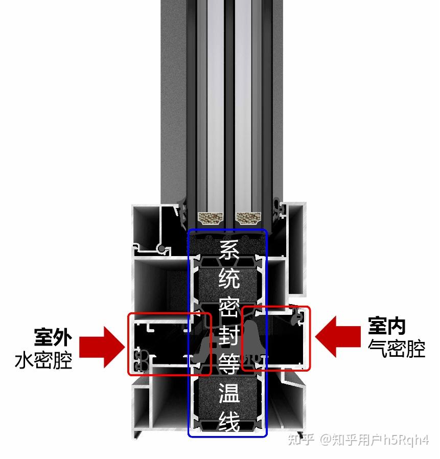 大神级排水设计——得尚门窗隐藏式地漏排水系统！ - 知乎