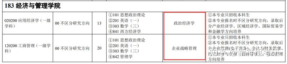 浙江师范大学经济与管理学院2023年考研复试科目及参考书汇总 - 知乎