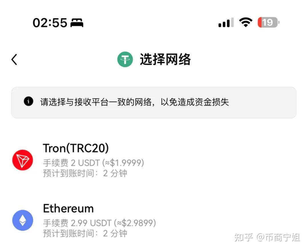 什么是USDT，小白要怎么充提使用？ - 知乎