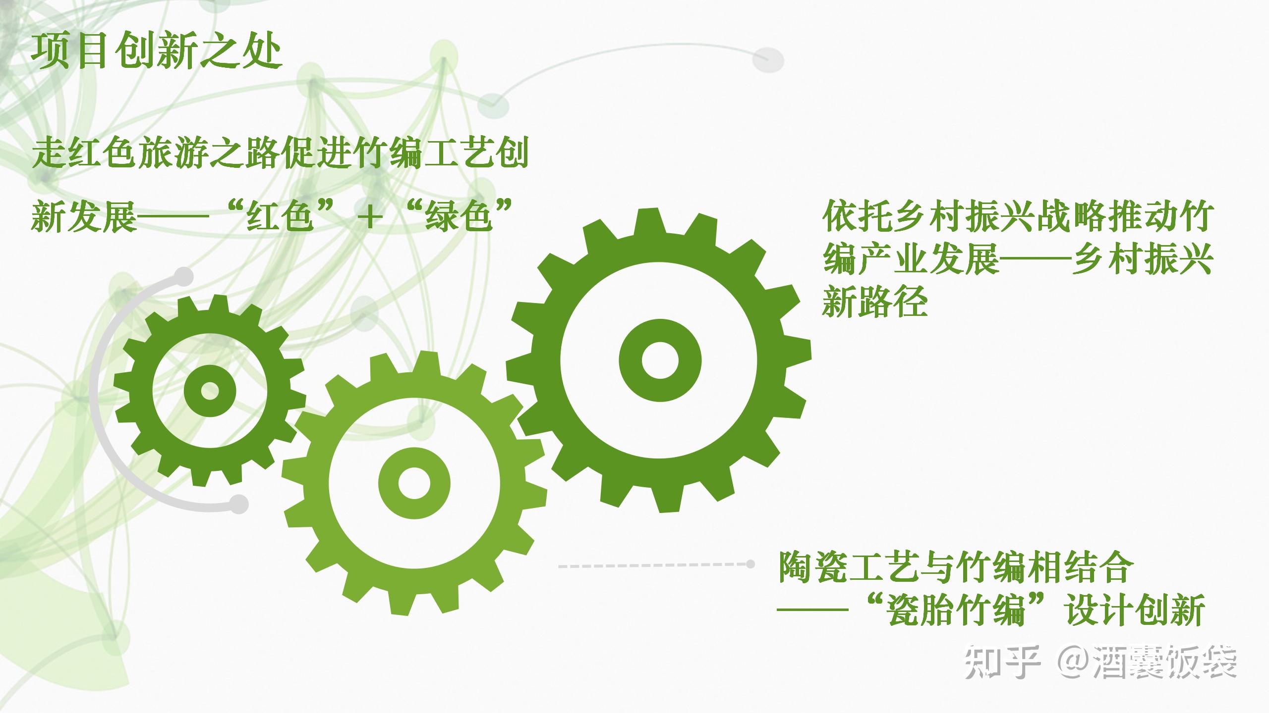 保姆级&必收藏大学生创新创业项目从申报到结题教程!!插图20 保姆级&必收藏大学生创新创业项目从申报到结题教程!!插图20