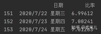 格式工厂怎么转换视频格式_数据库 日期格式转换_oracle日期转换字符串格式