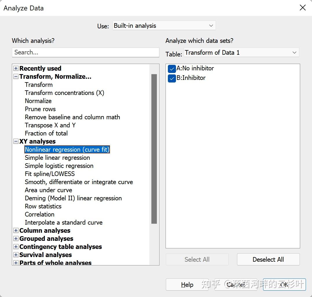 学习笔记：GraphPad EC50 知乎