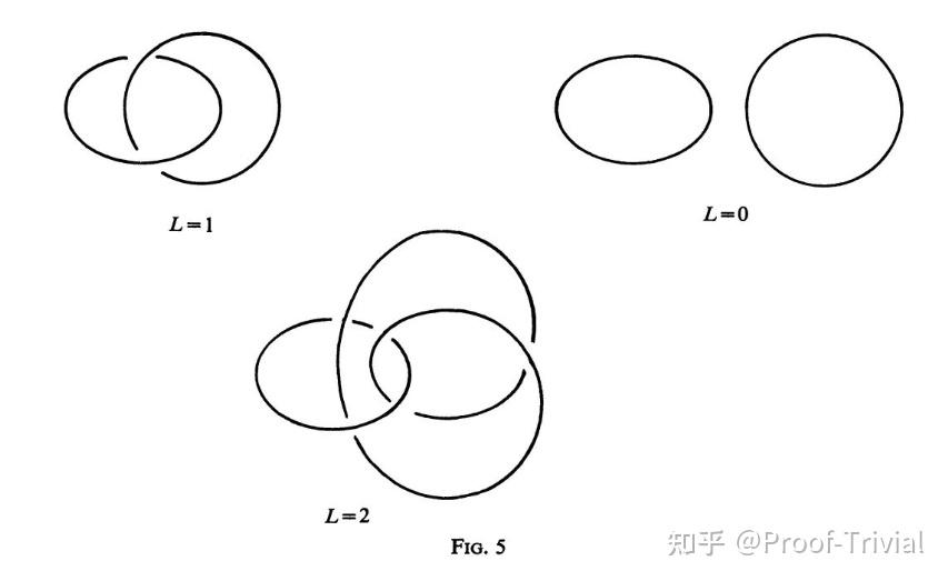 陈省身的简笔画图片