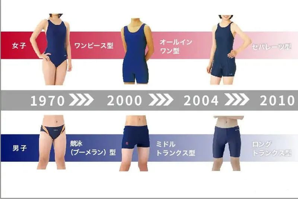 『日本趣闻』日本死库水大革新，网友们不同意了！？(图5)