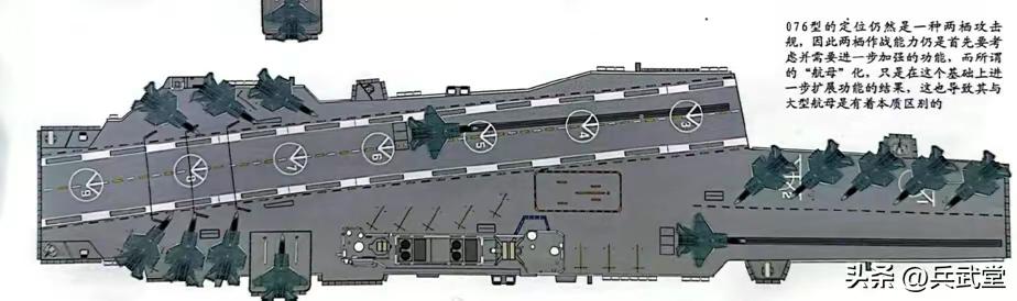 076电磁弹射两栖攻击舰：全球首款 - 知乎