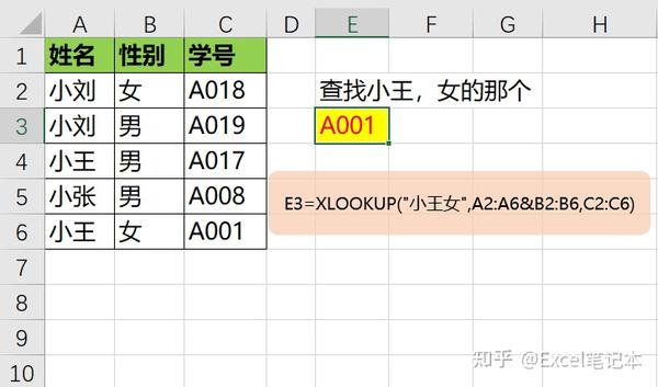 Excel函数XLOOKUP全方位解析 - 知乎