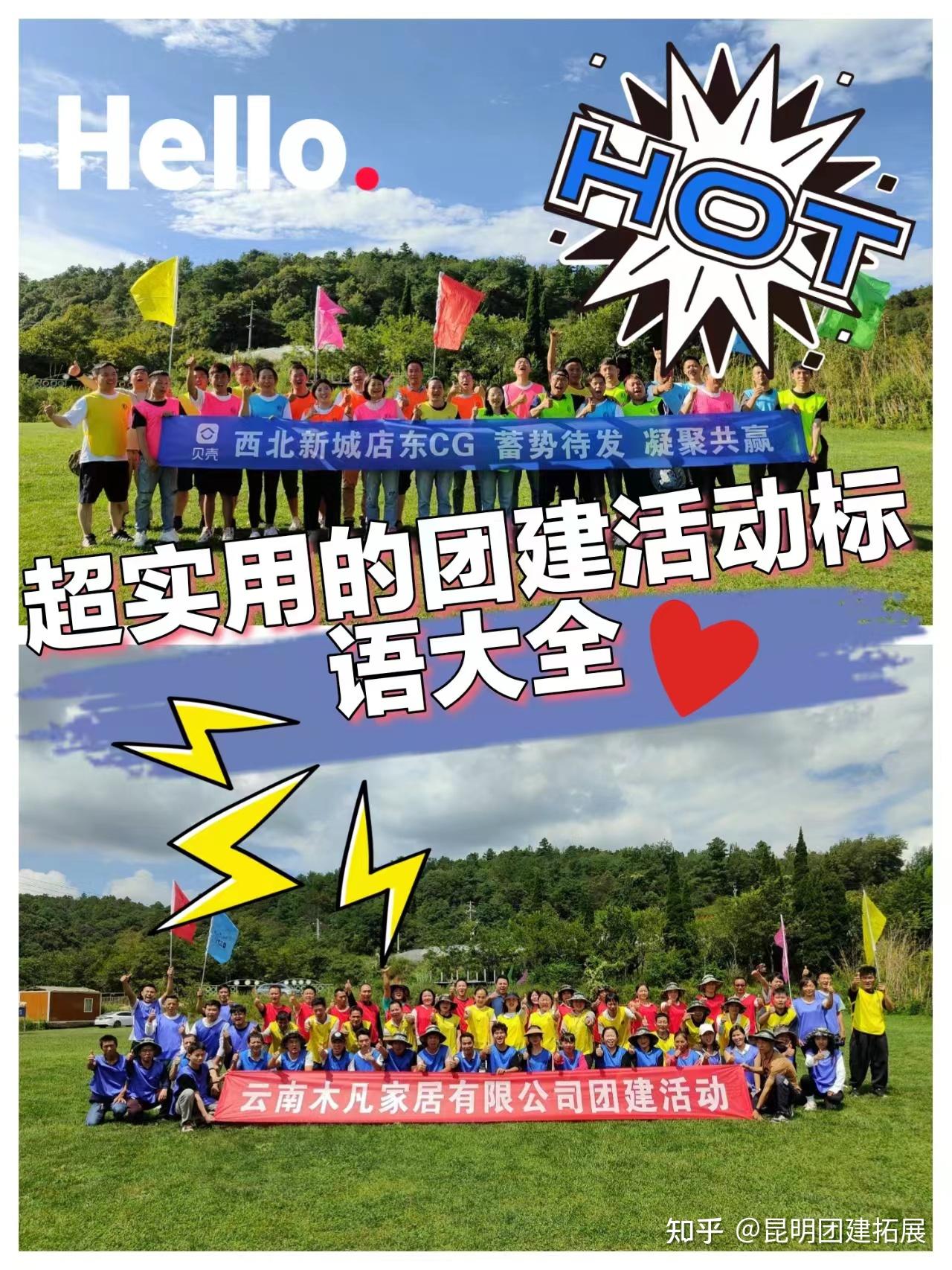 盘点超实用的团建活动标语 - 知乎